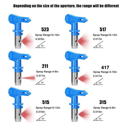 Spray Tips for Airless Sprayer, Reversible Airless Paint Sprayer Nozzle Tips 6Pc with 2Pc Nozzle Seats 1