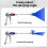 7/8Inch Thread Paint Sprayer Rotating Adapter Airless Sprayer 7