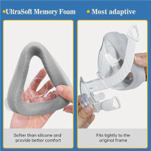5X Replacement Memory Foam Mask Cushion for AirFit F20, CPAP Memory Foam, F20 Full Face Masks Supplies -L