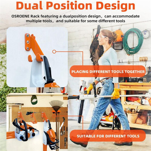 Chainsaw Hanger,2Pack Chainsaw Wall Mount,Chainsaw Holder,Garage Organization Garage Storage Shed Organizer Mount 2