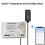 Tuya WiFi 1-Way   Temperature Humidity Sensor AC 85-250V Wireless   with Remote Controller 5
