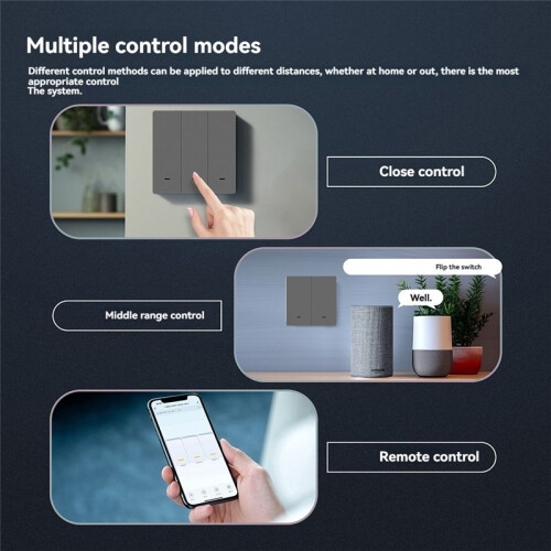 Tuya Matter WiFi  Light Button  EU Version  do Alexa  Home HomeKit SmartThings 3 Open 2