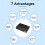 UPS Battery Backup Uninterruptible Power Supply 85‑265V UPS Battery Replaceable EU-Plug 4