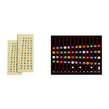 12PCS Ukulele Fretboard Stickers Chord Fret Stickers Note Sticker Finger Guide for Ukulele Beginner