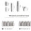 Multi Combo Kit Screwdriver Bit  Set 100 Piece Bit Box Hss Twist Drill Set Woodworking Accessorie for Power Machine 7