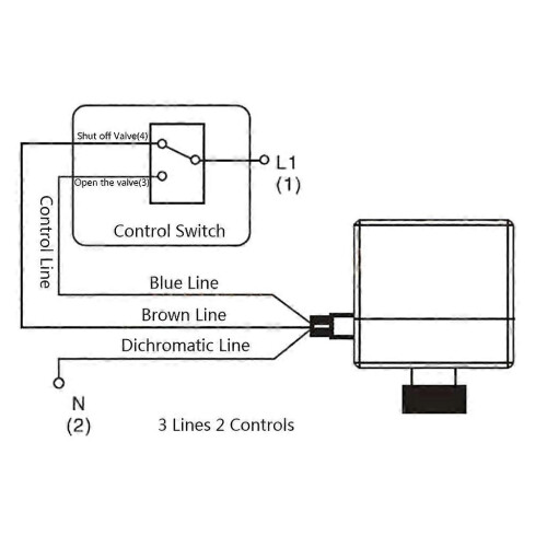 Vanne à bille motorisée 3 voies, commande électrique 2 voies, 220 V CA, DN15/20/25 1