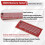 DDR5 Memory Slot Tester Wide Compatibility DDR5 Memory Tester for Memory Computer Repair 9