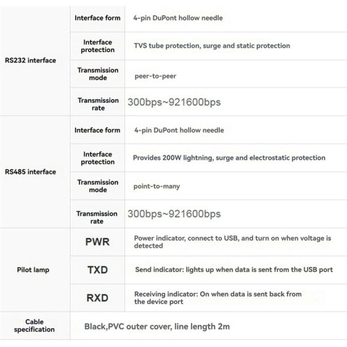 USB to RS232/485 4pin Serial Cable Onboard Power Signal Indicator FT232RNL Multi Systems Support 1