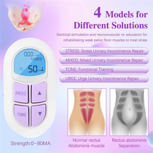 Incontinence Treatment Device, Pelvic Floor Exercise Devices 2