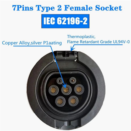 2X EV Charging Socket Outlet Type 2 Socket Connector 4 Point Fixed European Standard IEC 62196-2 32A 3 Phase AC 2