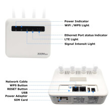 4G WIFI6 CPE Draadloze Router voor 4 Antennes Simkaart LTE DualModem LAN Hotspot EU Stekker