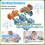 Intercoms Wireless for Home, 540 Yard Long Range Wireless Intercom System 2 Way Voice Intercom for Elderly and Kids 5
