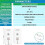 Intercoms Wireless for Home, 540 Yard Long Range Wireless Intercom System 2 Way Voice Intercom for Elderly and Kids 7
