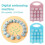(Blue) DIY Crafting Arithmetic Paper Punch Set in Pink with Mathematical Symbol 2