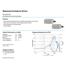 RDU-35000-000 Knowles Dual Balanced Armature Super Tweeter Driver Receiver High Frequency Speaker Unit