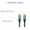 2M USB-C 3.2 Gen 2x2 Cable 100W PD Fast Charge & 20Gbps Data - Universal Compatible With iPhone 15/Pro/Samsung EU Plug 1