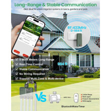 WiFi Water Timer for Garden Hose, Sprinkler Timer 4 Zone,  Hose Water with WiFi Irrigation Controller US Plug
