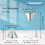 Pour over Stand, Dripper Coffee Stand, Coffee Filter Stand, Height Adjustable Brewing Coffee Holder 9