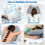 Prone Positioning Pillow for Eye Surgery Recovery, Adjustable Face Down Support Cushion with Breathable Design 2
