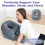 Prone Positioning Pillow for Eye Surgery Recovery, Adjustable Face Down Support Cushion with Breathable Design 5
