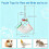 Interaction Foraging Toy For Parrots And Small Pet Stimulates 4