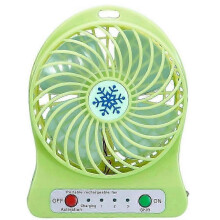 (Black round bottom) Solar Fan with Solar Panel and Clip Solar Control for Hat Camping Hiking Summer