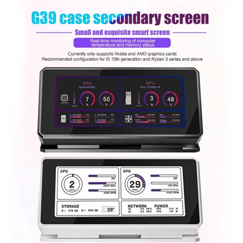 3.39-Inch Desktop Computer Secondary Monitor IPS USB Secondary Screen CPU GPU RAM USB Display USB Freely AIDA64 White 2