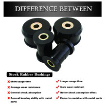 Front Control Arm Bushing Kit for Beetle 98-06 / 85-06 / 85-06 Polyurethane PQY-CAB01 Car Accessories