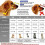 Dog Muzzle - LARGEIGHT - Breathable Mesh - Anti-bite - Anti-barking - Comfortable 2