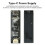 Activation Module Advanced Maintenance Tools for  Model 3/Model Y Maintenance Mode Activation Module 4