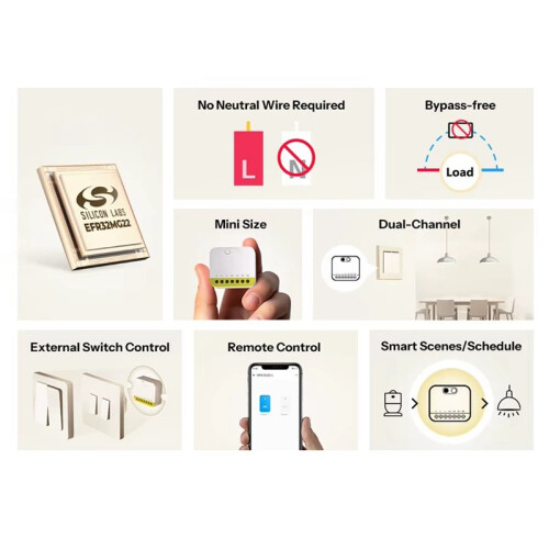 Zigbee Single Live Wire 2-Channel  Module No Neutral Required Supports External  Require Zigbee Hub