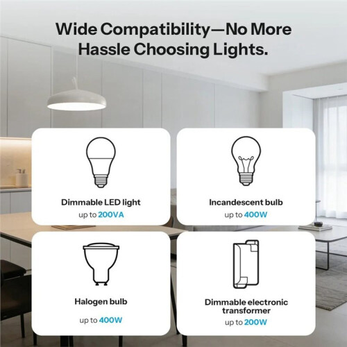 Matter Zigbee  Dimmer  Real- Power Monitoring Remote App Control Voice Control Dimming Module
