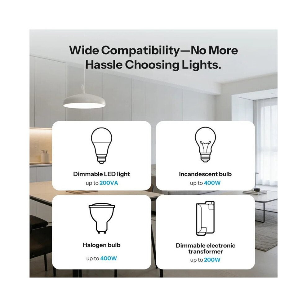 Matter Zigbee Dimmer Real- Power Monitoring Remote App Control Voice Control Dimming Module 4711791574514