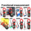 ANENG ST170 Professional Clamp Meter for Car Repair, AC/ Voltage, Capacitance Tester 6