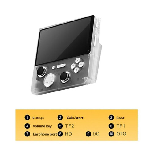 Console de Videogame Portátil E5Plus 5 Polegadas HD Retro Game Console 6000mAh Video Game Console Portátil com Cartão 128G 2