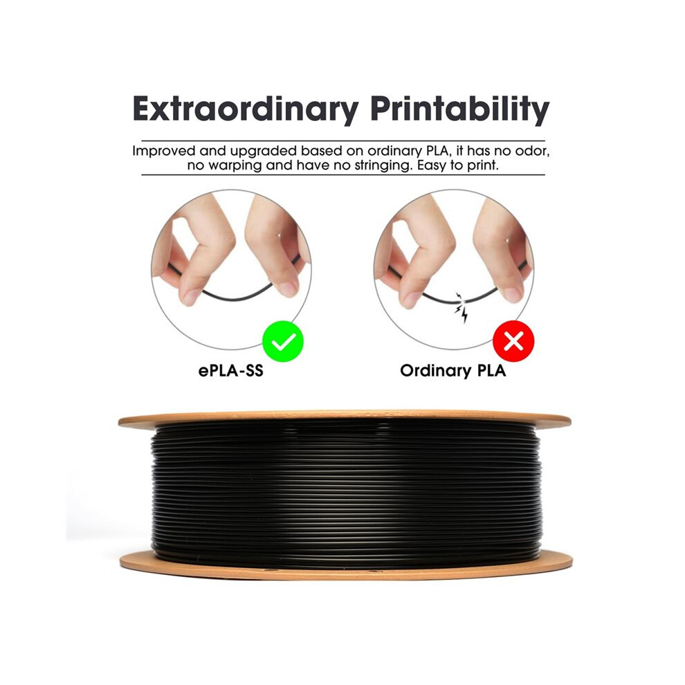 Pla Filament 1.75Mm, Pla Basic Dimensional Accuracy +/- 0.05Mm, 1Kg Spool 3D Printer Fast Filament 4712279306825