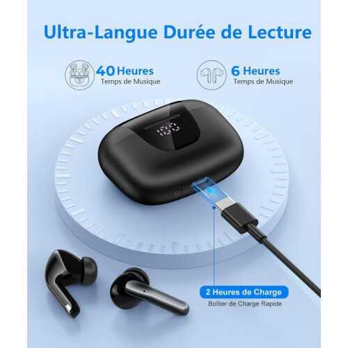 Ασύρματα ακουστικά RIWILL - Bluetooth 5.3 - Ακύρωση θορύβου - Διάρκεια μπαταρίας 40 ωρών - 1