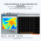 Waveshare Far-Infrared Thermal Imaging Sensor for Raspberry Pi with SPI/I2C Interface 25 FPS Onboard MX1.25 10PIN 44 View 4