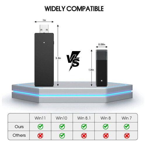 Wireless Game Adapter for  One Controller  Series X for Windows 7/8/8.1/10/11 Game Accessories 2