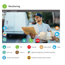 Vingerafdruk 5in1 Ontgrendel Wifi Deurbel Video Intercom Systeem 1080P Touch Monitor Beveiliging Bescherm
