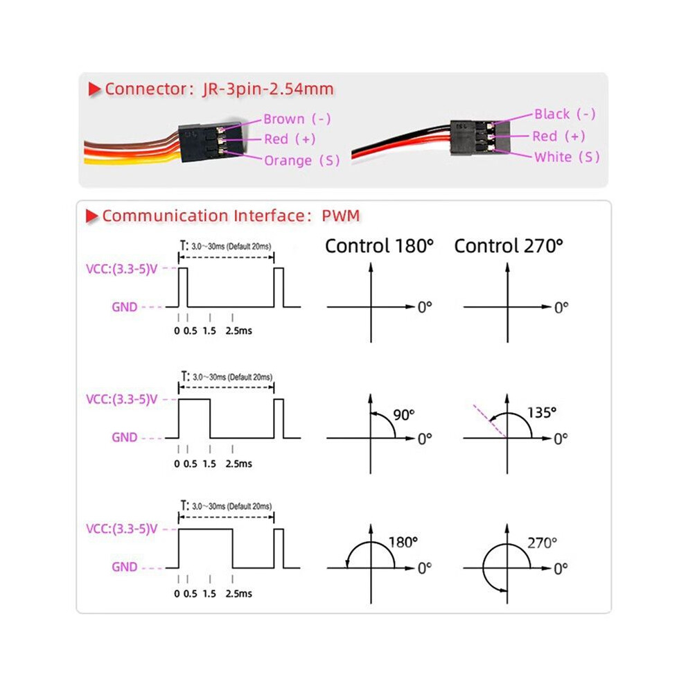 5X Waterproof Servo 40Kg High Torque Metal Gear Digital Servo For 1:8/1:10/1:12 Rc Car Robot 180 4711464497119