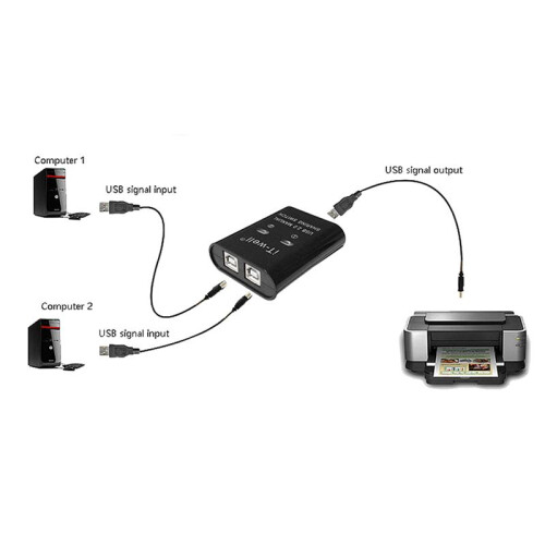 5X IT-Well USB Printer Sharing Device, 2 in 1 Out Printer Sharing Device,Black 2