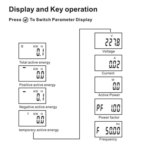 2X 2P DIN-Rail Single-Phase  Meter Multifunction AC220V 5(60)A Voltage Current Power  Meter 2