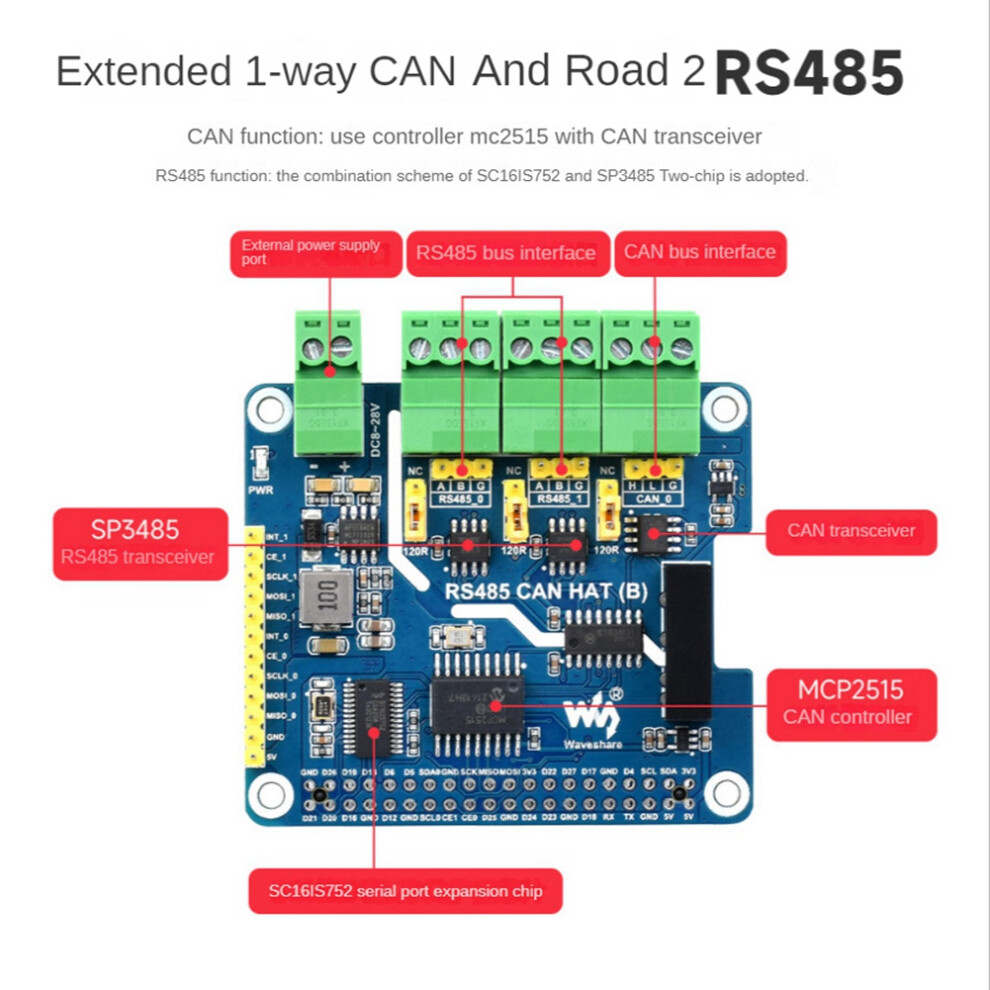 Waveshare Rs485 Can Hat Rs485 Can Expansion Board For Raspberry Pi Allows Stable Long-Distance Communication Via Rs485/Can 4713492669940