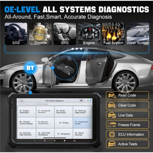 A30M  OBD2 Scanner Car Diagnostic Tools 26+ Reset Service Code Reader CANFD Protocol Free Update 1