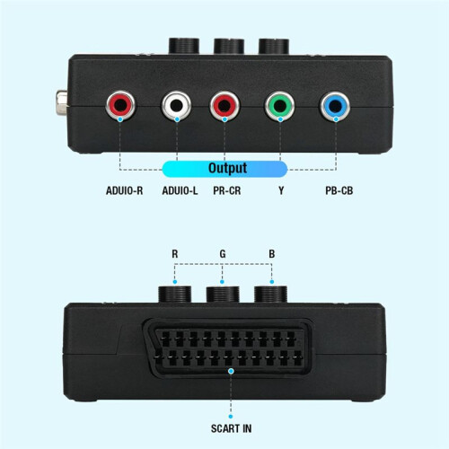 Convertitore Componente RGBS VGA A YPBPR Convertitore SCART A YPBPR per Console di Gioco Retrò  64 PS1 PS2 Dreamcast 2