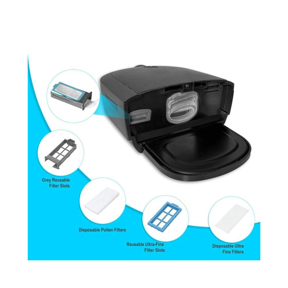 36 PCS CPAP Filters Kit for  Respironics DreamStation 2, Includes Reusable and Disposable Filters