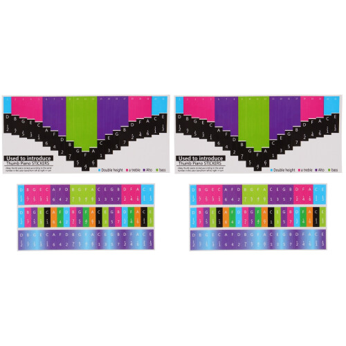 Autocollants Kalimba Couleurs Multiples Clavier