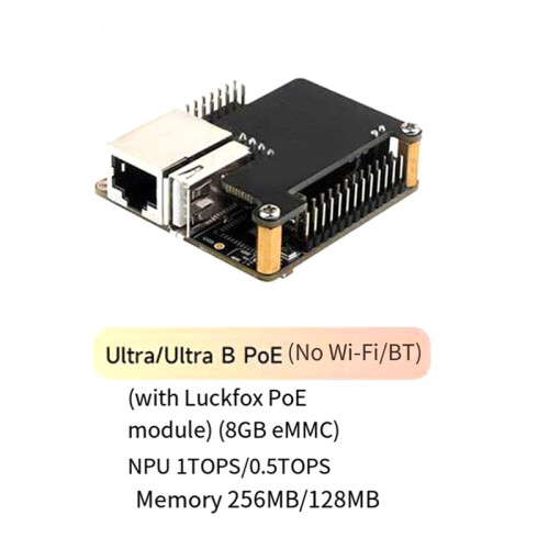 For Luckfox  Ultra Development Board - RV1106 Micro-Linux Motherboard, 8GB EMMC, No-WIFI-with-POE 2