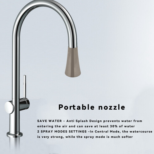 Faucet Replacement Shower  Kitchen Shower Dish Shower Spray  Bathroom Kitchen Pull Out Spray  Replacement Water Save Bubbler Anti 2